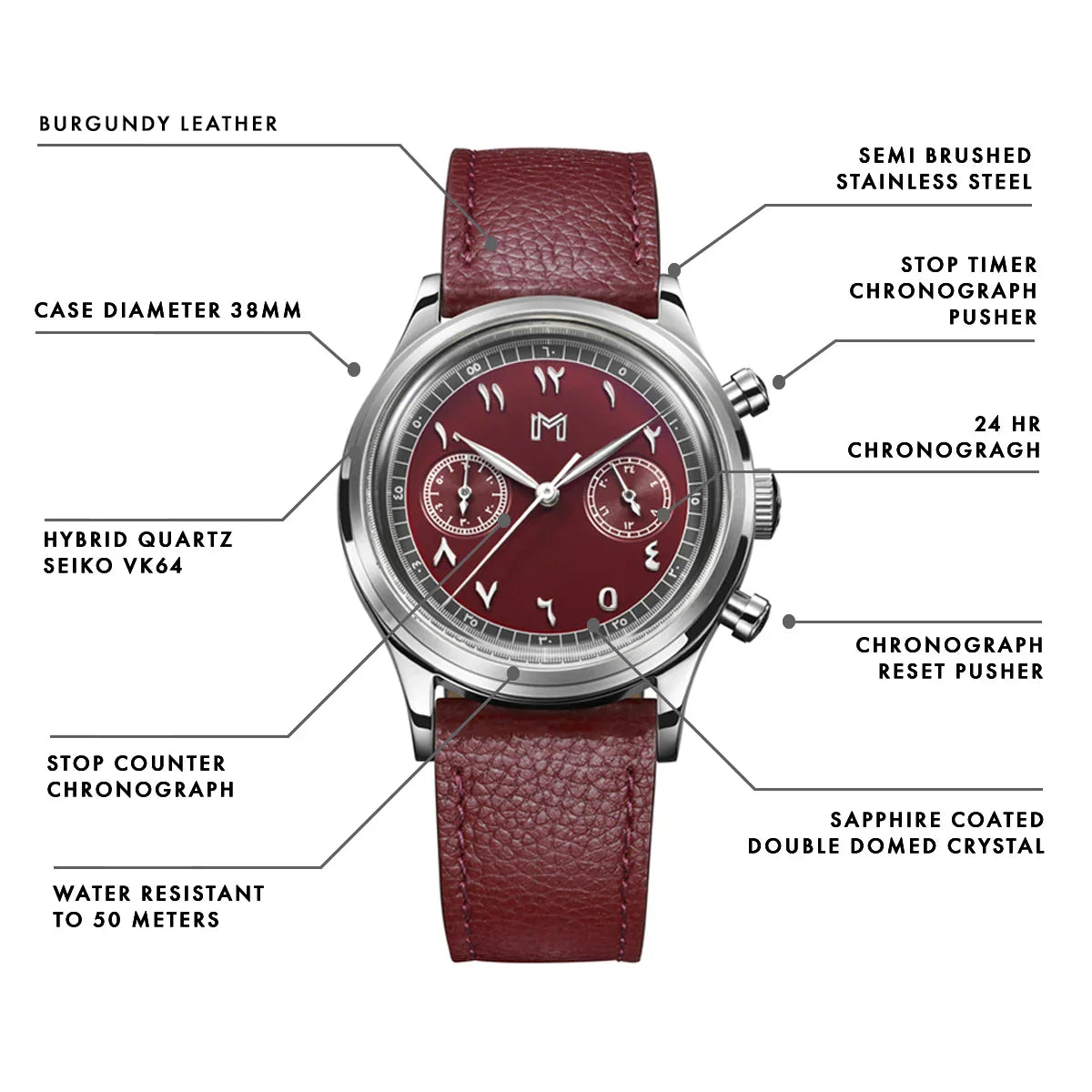 QATAR EDITION